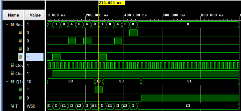 Vivado Simulation of Digital Lock